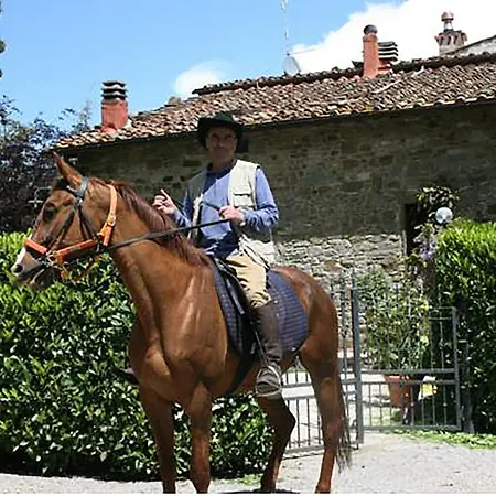 Farm stay Podere La Fornace