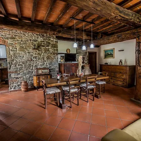 Séjour à la ferme Podere La Fornace Cavriglia