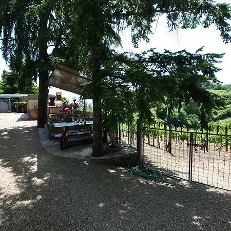 Podere La Fornace Séjour à la ferme